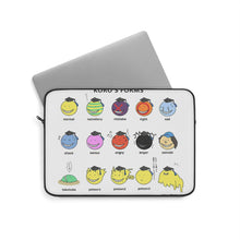 Load image into Gallery viewer, Koro-sensei's forms Laptop Sleeve