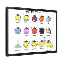 Load image into Gallery viewer, Koro-sensei's forms Canvas Framed Art Print