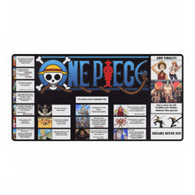 Load image into Gallery viewer, One piece tribute Mouse Pad (Desk Mat)
