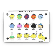 Load image into Gallery viewer, Koro-sensei's forms  Macbook Skin