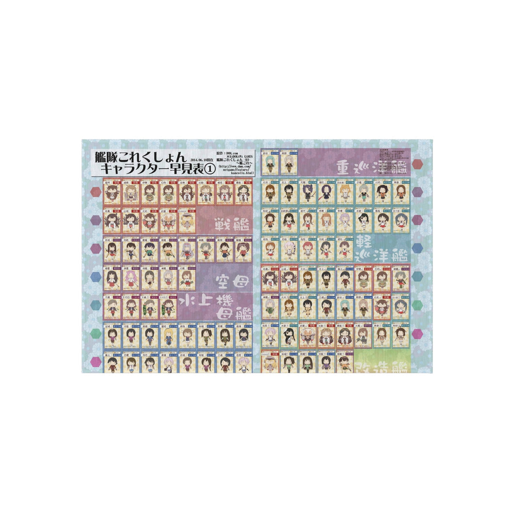 Anime Kantai Collection Rug