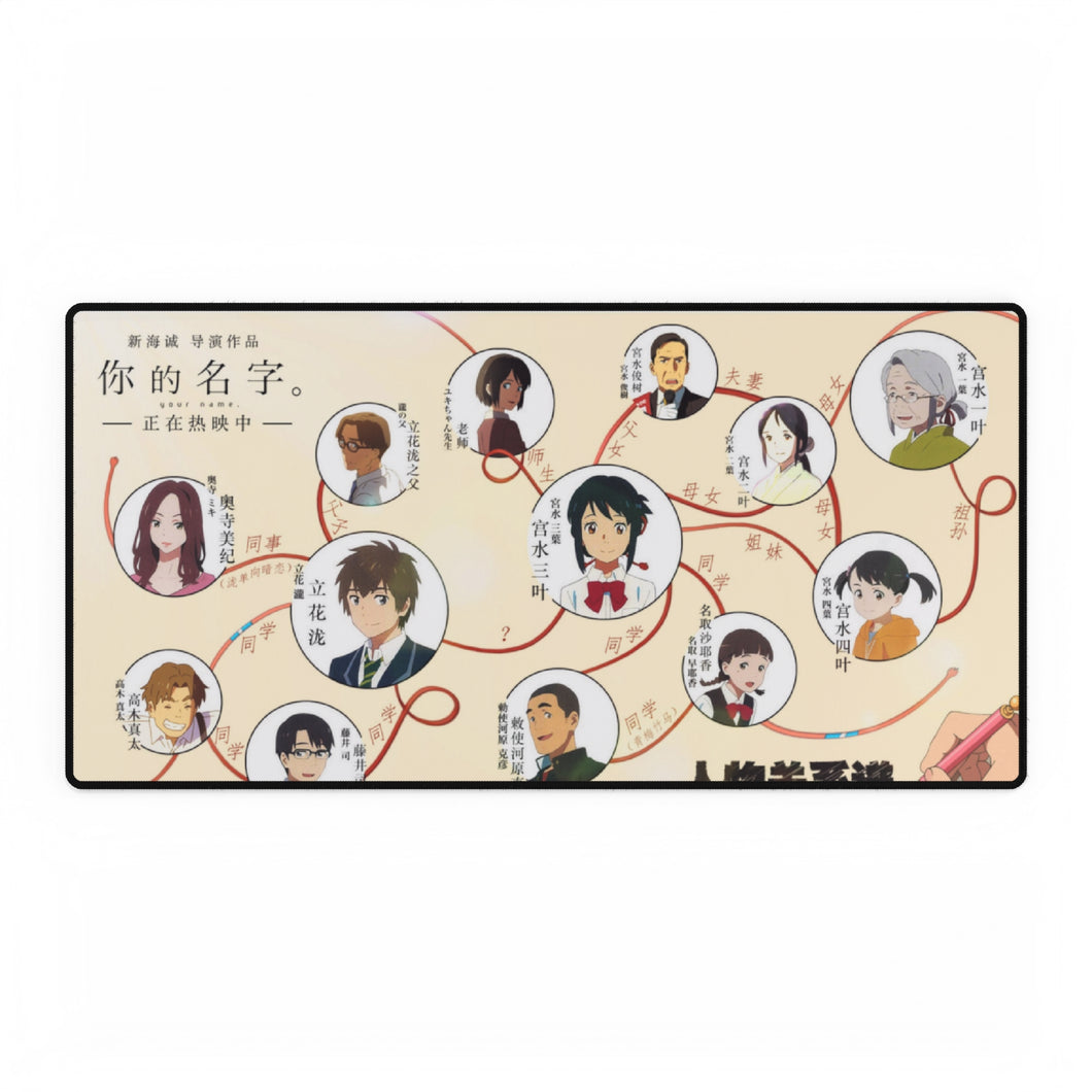 Your Name. Mouse Pad (Desk Mat)