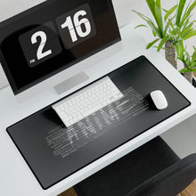 Load image into Gallery viewer, Anime Names Mouse Pad (Desk Mat)
