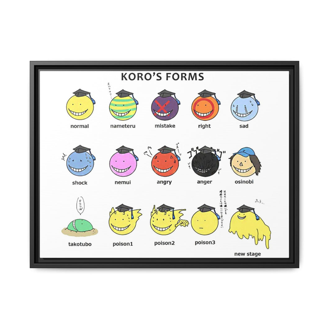 Koro-sensei's forms Canvas Framed Art Print