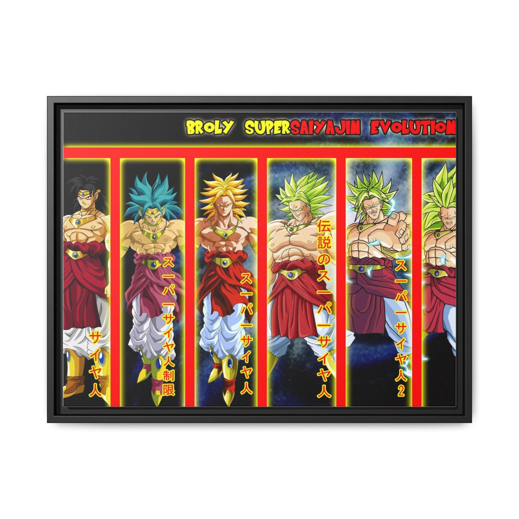 Broly Supersaiyajin Evolutions Canvas Framed Art Print